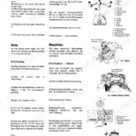 Yanmar 1GM10, 2GM20(F), 3GM30(F), 3HM35(F) engine turning procedure, control lever, decompression, and alarm panel diagrams.