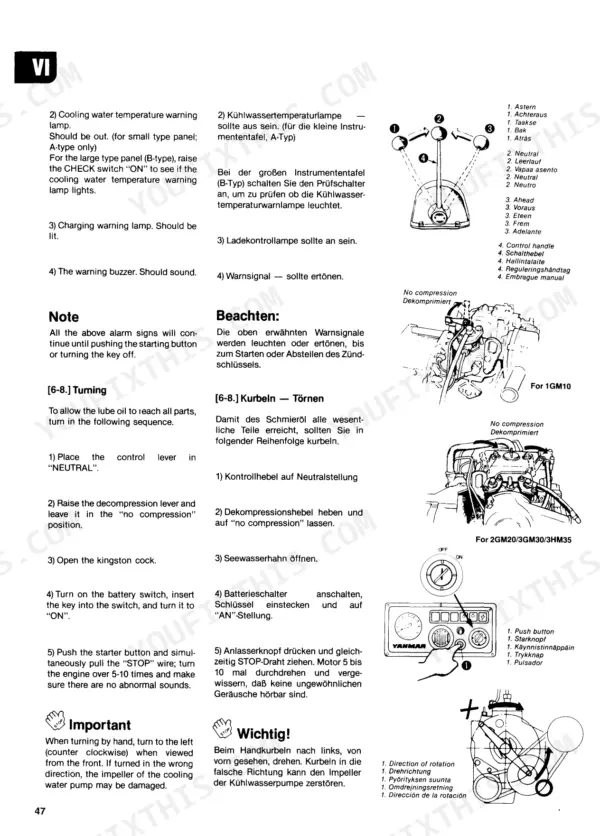 09ca6e1e-b-operations-49 Yanmar 1GM10, 2GM20(F), 3GM30(F), 3HM35(F) engine turning procedure, control lever, decompression, and alarm panel diagrams.