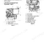 Yanmar 4BY3-150, 4BY3-150Z, 4BY3-180, 4BY3-180Z, 6BY3-220, 6BY3-220Z, 6BY3-260, 6BY3-260Z component identification diagrams.