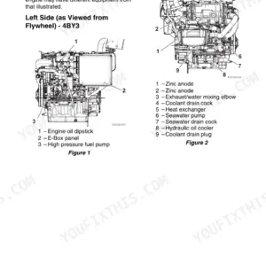 Yanmar 4BY3-150, 4BY3-150Z, 4BY3-180, 4BY3-180Z, 6BY3-220, 6BY3-220Z, 6BY3-260, 6BY3-260Z component identification diagrams.