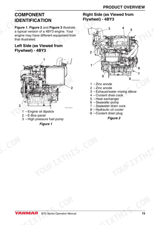 09cba8af-b-exploded-view-21 Yanmar 4BY3-150, 4BY3-150Z, 4BY3-180, 4BY3-180Z, 6BY3-220, 6BY3-220Z, 6BY3-260, 6BY3-260Z component identification diagrams.
