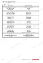 09cba8af-b-operations-38 Yanmar 4BY3-150, 4BY3-150Z, 4BY3-180, 4BY3-180Z, 6BY3-220, 6BY3-220Z, 6BY3-260, 6BY3-260Z table of approved LongLife 04 oils.