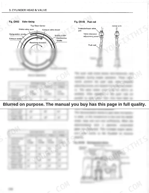 Yanmar T-(H)LE series valve timing, push rod, and clearance specs.