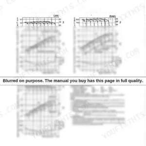Yanmar T-(H)LE series 3T75HLE engine performance curves and ratings