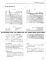0a4105a7-b2-system-diagram-181 Yanmar T-(H)LE series starter motor performance curves and construction.
