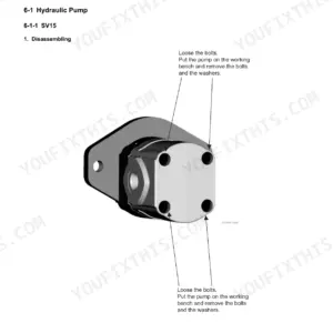 Yanmar SV15 and SV17 (including the EX) hydraulic pump disassembly procedure showing bolt and washer removal diagram.