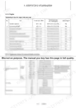 0a64f0b8-b-torque-56 Yanmar SV15 and SV17 (including the EX) engine tightening torque specifications table for major bolts, nuts, and general hardware.