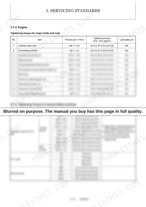 Yanmar SV15 and SV17 (including the EX) engine tightening torque specifications table for major bolts, nuts, and general hardware.