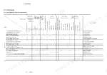 Yanmar C30R-2 engine troubleshooting quick reference table showing causes, symptoms, and corrective actions.