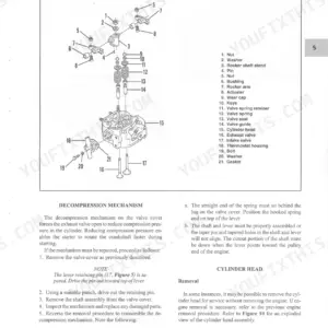 Yanmar 1GM, 2GM, 3GM, 3HM cylinder head exploded view and decompression mechanism repair procedure.