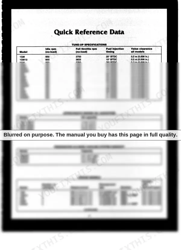 Yanmar 1GM, 2GM, 3GM, 3HM quick reference data tables for tune-up specs, oil, cooling, and engine models.