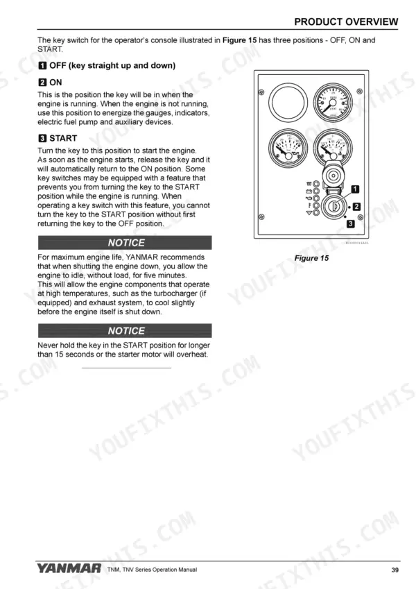 Yanmar 3TNV74F, 3TNV76F, 3TNV80F, 3TNV80FT, 3TNV88F, 3TNM74F operator console key switch positions and diagram.