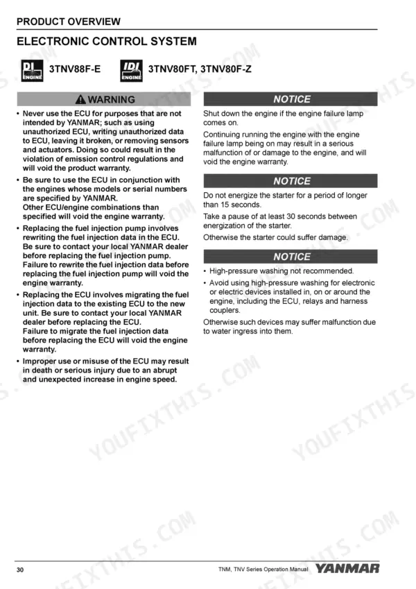 0f50408d-b-safety-38 Yanmar 3TNV74F, 3TNV76F, 3TNV80F, 3TNV80FT, 3TNV88F, 3TNM74F electronic control system warnings and starter operation notices.