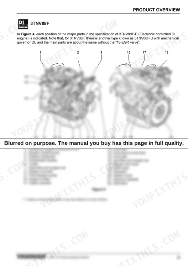 Yanmar 3TNV74F, 3TNV76F, 3TNV80F, 3TNV80FT, 3TNV88F, 3TNM74F engine component diagram showing 3TNV88F parts and locations.