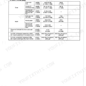 Yanmar L40AE, L48AE, L60AE, L70AE, L75AE, L90AE, L100AE, L - A series service standards table for oil pump and compression.