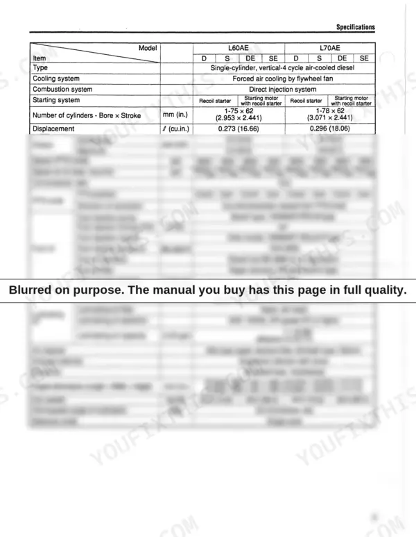 Yanmar L40AE, L48AE, L60AE, L70AE, L75AE, L90AE, L100AE, L - A series engine specifications table for L60AE and L70AE models.