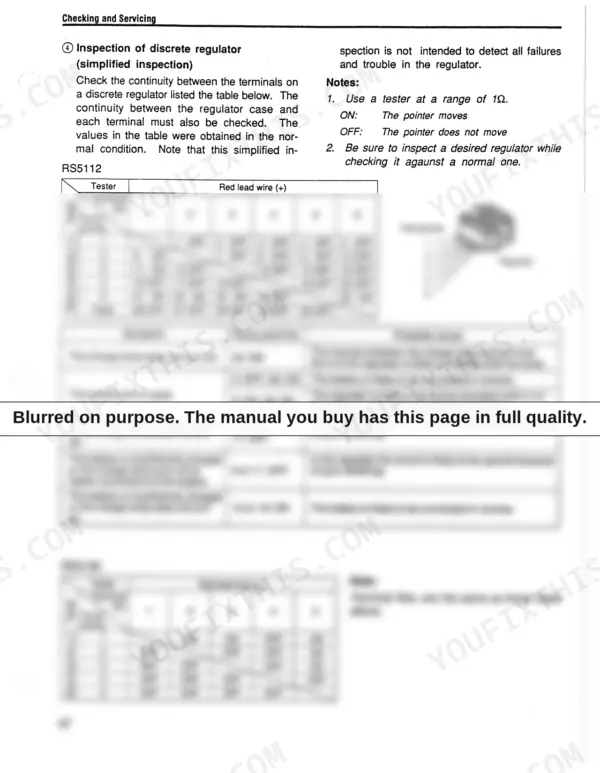 Yanmar L40AE-L100AE service manual: discrete regulator inspection tables, terminal continuity diagrams, and troubleshooting.