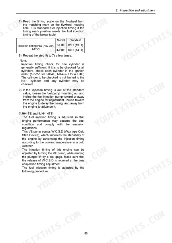 Yanmar 3JH4E, 4JH4E, 4JH4-TE, 4JH4-HTE fuel injection timing adjustment procedure and standard specification table.