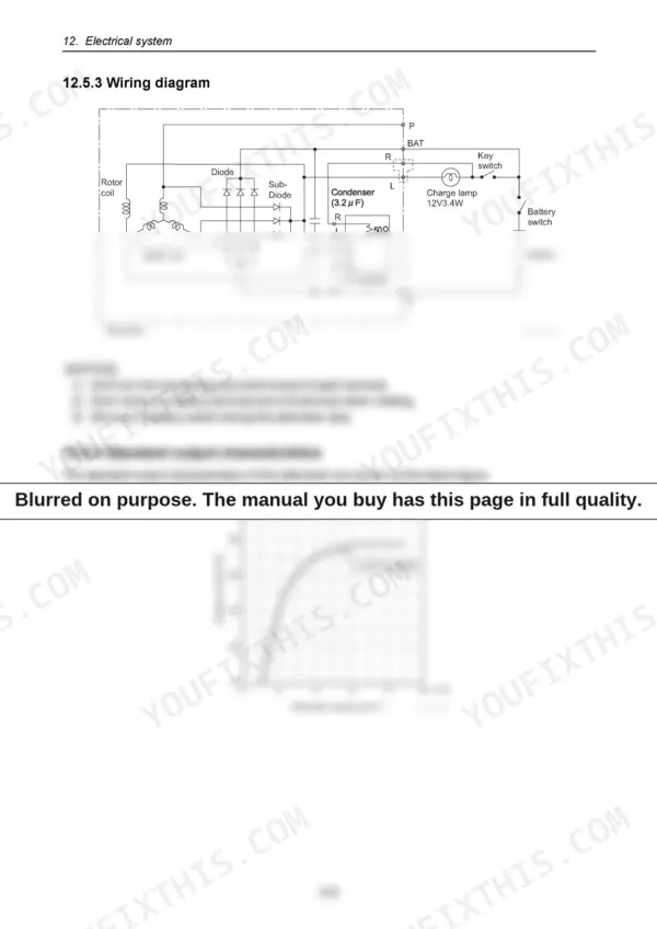 Yanmar 3JH4E, 4JH4E, 4JH4-TE, 4JH4-HTE alternator wiring diagram and standard output characteristics graph.