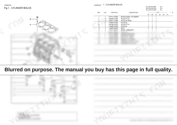 11dd17d5-b-parts-list-3 Yanmar 3TNV series parts catalog page - cylinder block exploded view and parts list