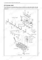 12d46356-b2-exploded-view-142 Yanmar 3YM30, 3YM20, 2YM15, 3YM30C, 3YM20C, 2YM15C exploded view of cylinder head, rocker arm, and valve components.