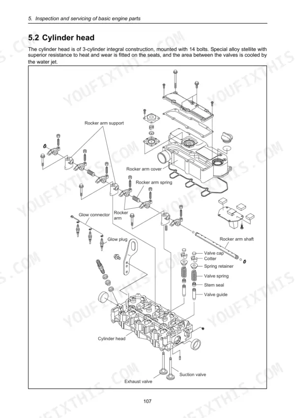 12d46356-b2-exploded-view-142 Yanmar 3YM30, 3YM20, 2YM15, 3YM30C, 3YM20C, 2YM15C exploded view of cylinder head, rocker arm, and valve components.