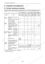12d46356-b2-maintenance-50 Yanmar 3YM30, 3YM20, 2YM15, 3YM30C, 3YM20C, 2YM15C periodic maintenance schedule table for fuel, lube, and cooling systems.