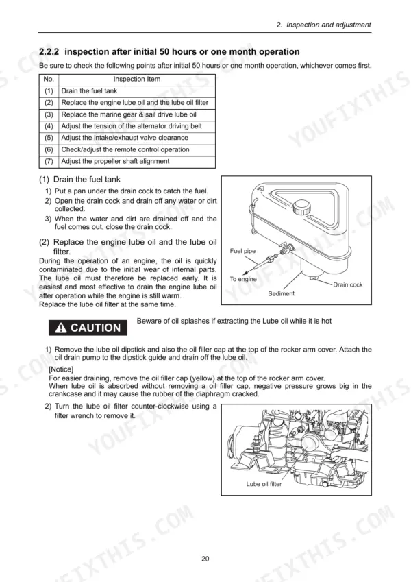 Yanmar 3YM30, 3YM20, 2YM15, 3YM30C, 3YM20C, 2YM15C initial 50-hour inspection table, fuel tank drainage, and oil filter removal.