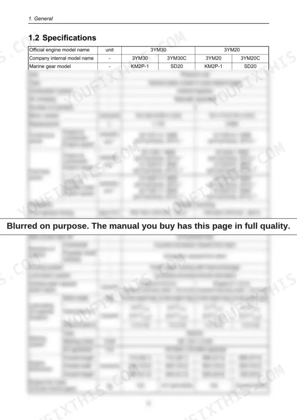 Yanmar 3YM30, 3YM20, 2YM15, 3YM30C, 3YM20C, 2YM15C engine specifications table including power, dimensions, and capacities.