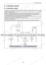 12d46356-b2-system-diagram-189 Yanmar 3YM30, 3YM20, 2YM15, 3YM30C, 3YM20C, 2YM15C lubrication system flow diagram and oil circulation description.