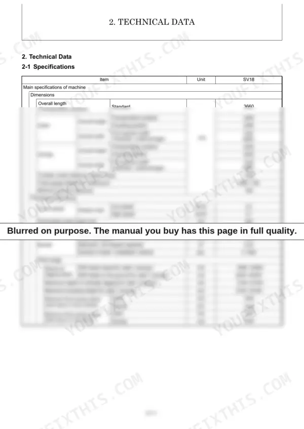 Yanmar SV18 technical data table showing machine dimensions, traveling performance, and work range specifications.