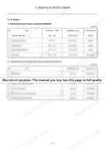 146d72ea-b2-torque-58 Yanmar SV18 engine service standards table showing tightening torque for major engine and fuel system components.