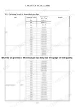 146d72ea-b2-torque-59 Yanmar SV18 service manual table showing tightening torque specifications for general nuts and 8.8T/10.9T hexagon head bolts.
