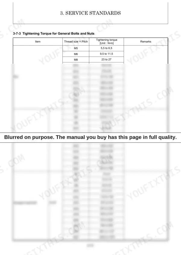 Yanmar SV18 service manual table showing tightening torque specifications for general nuts and 8.8T/10.9T hexagon head bolts.