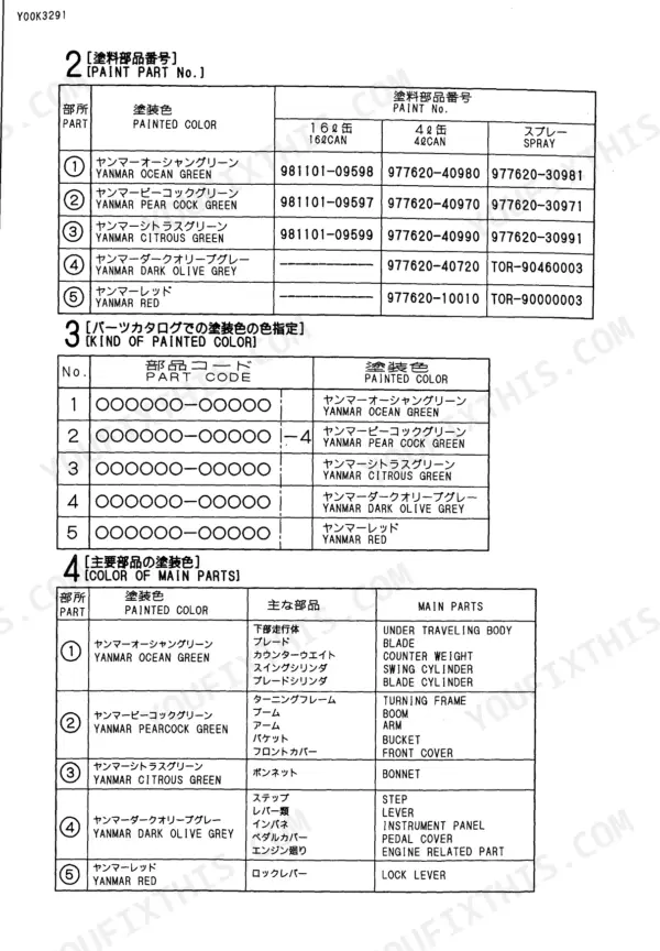Yanmar VIO10 main parts list — paint part numbers and color codes.