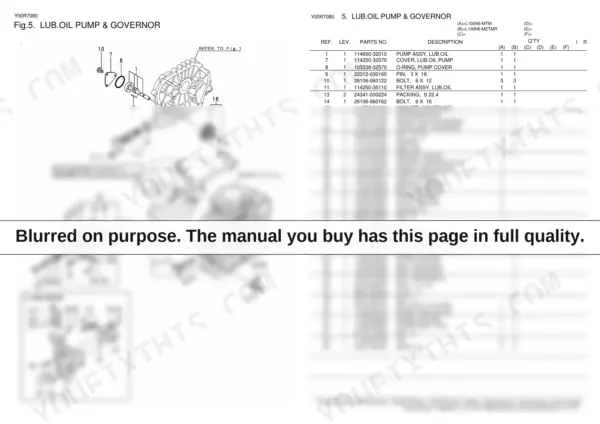 Yanmar L100N6-MTM, L100N6-METMR exploded view of lub oil pump and governor components with corresponding parts list table.