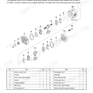 Yanmar SV08-1 hydraulic pump exploded view diagram and parts list with component numbers 1 through 14.