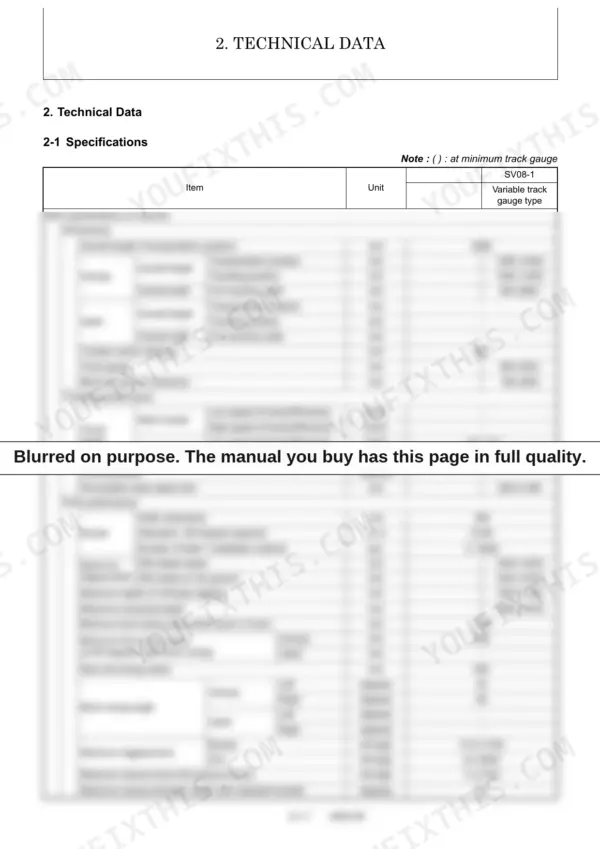 Yanmar SV08-1 technical data table showing machine dimensions, traveling performance, and work performance specifications.