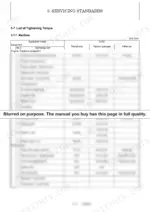 1e8a0e2b-b-torque-51 Yanmar SV20 service manual table listing machine tightening torque specs for engine, electrical, and travel device components.
