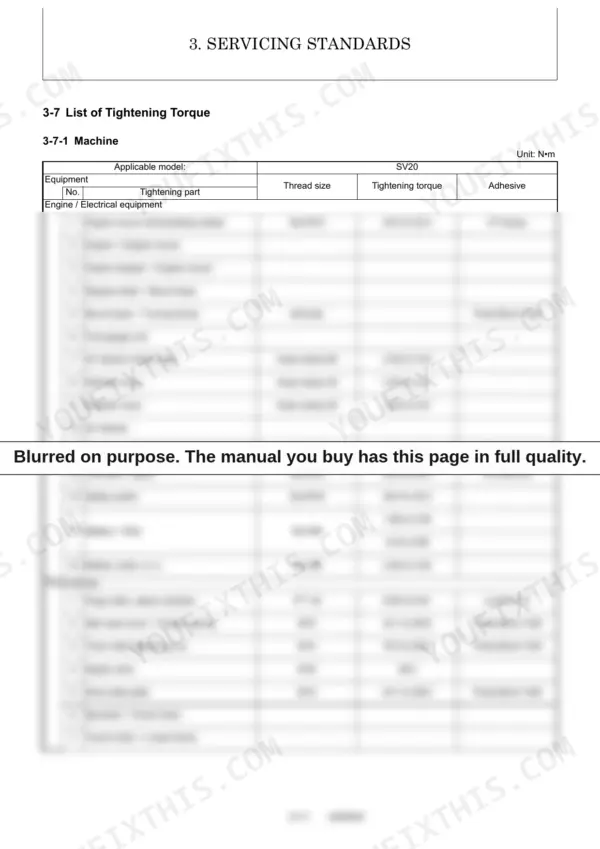Yanmar SV20 service manual table listing machine tightening torque specs for engine, electrical, and travel device components.