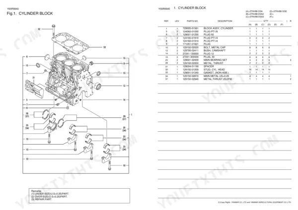 218c03f7-b-engine-parts-3 Yanmar 3TNV series parts catalog engine parts.