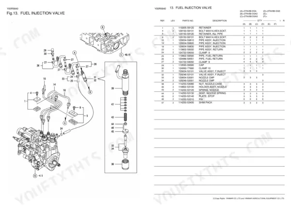 Yanmar 3TNV series parts catalog fuel parts.
