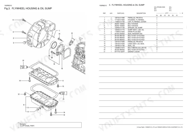 Yanmar 4TNV84-GGE exploded view of flywheel housing and oil sump with parts list and reference numbers.