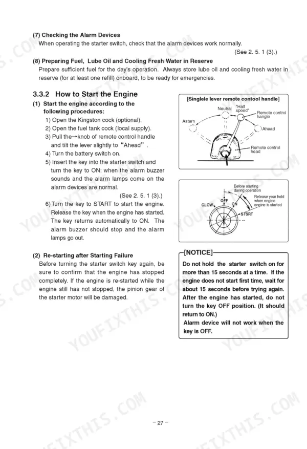 Yanmar 6LYA-STP, 6LY2A-STP engine starting procedure, remote control handle diagram, and starter switch operation.