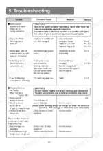 260823d5-b-troubleshooting-48 Yanmar 6LYA-STP, 6LY2A-STP troubleshooting table for alarm buzzers, warning lamps, and engine oil pressure issues.