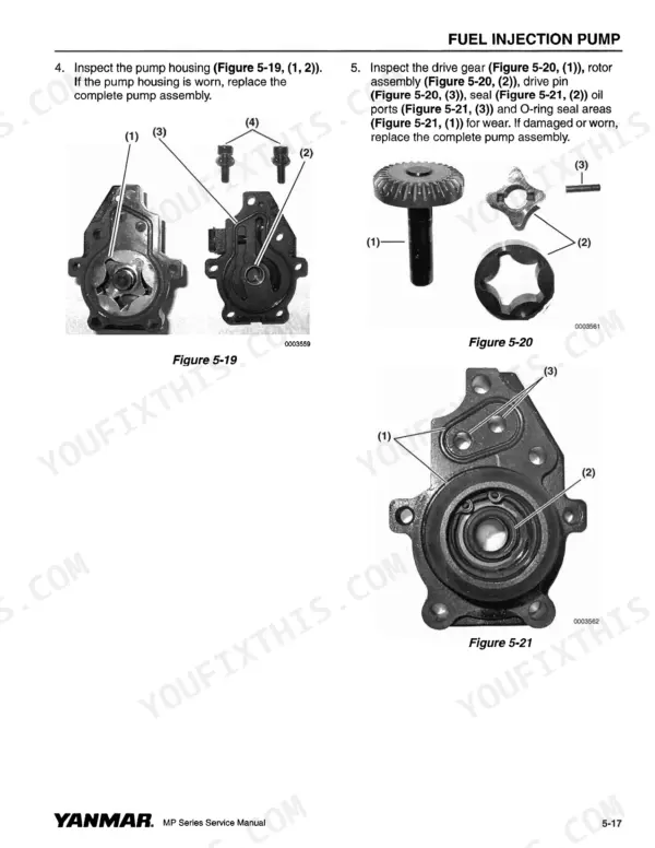 Yanmar 3TNV82A/84(T)/88, 4TNV84(T)/88, 4TNV94/98(T)106(T), MP series, MP2, MP4 fuel injection pump housing inspection procedure.