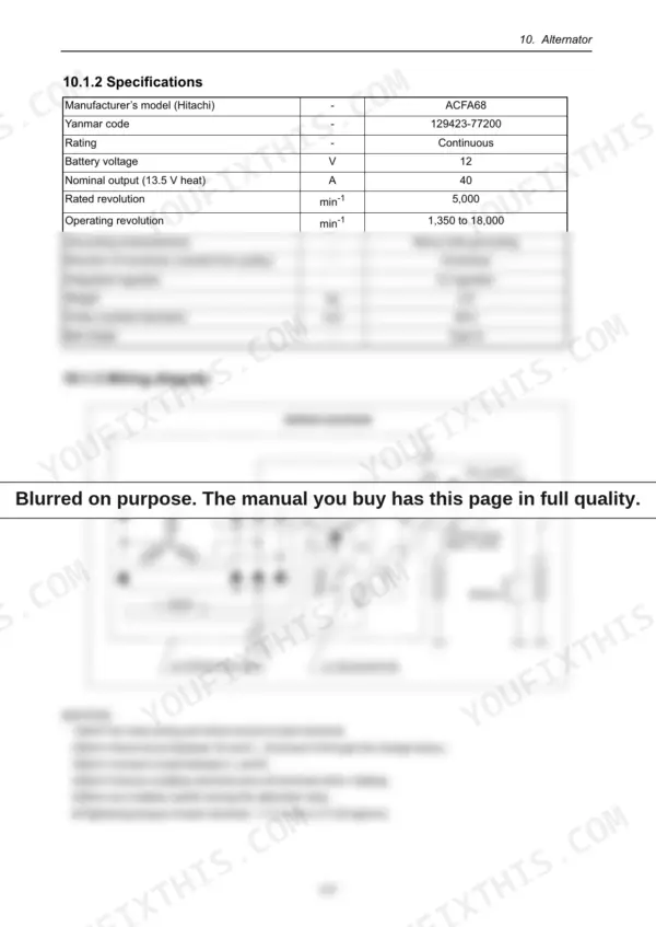 Yanmar TNE series, TNV series alternator specifications table and wiring diagram for Hitachi ACFA68 alternator assembly.
