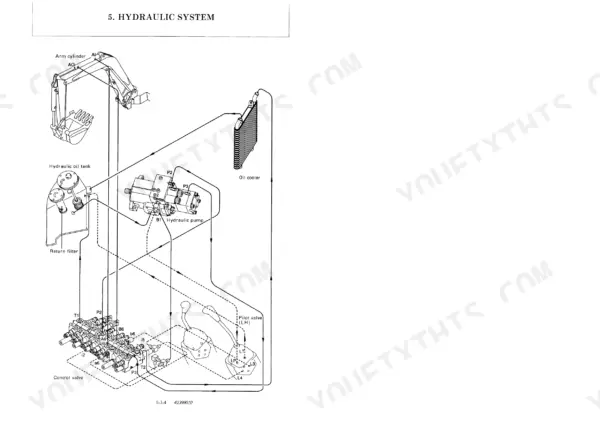 Yanmar ViO40-1 hydraulic system diagram showing pump, control valve, oil cooler, tank, and pilot valve connections.