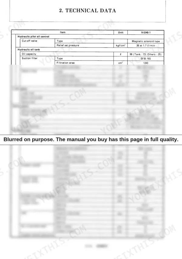 Yanmar ViO40-1 technical data table for hydraulic, swing device, and undercarriage specifications.
