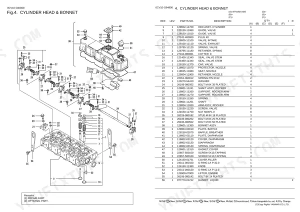2fe3a8e5-b-parts-list-8 Yanmar 4TNV88-XMS, 4TNV88-XMS (GEHL) cylinder head and bonnet exploded view diagram and parts list table.